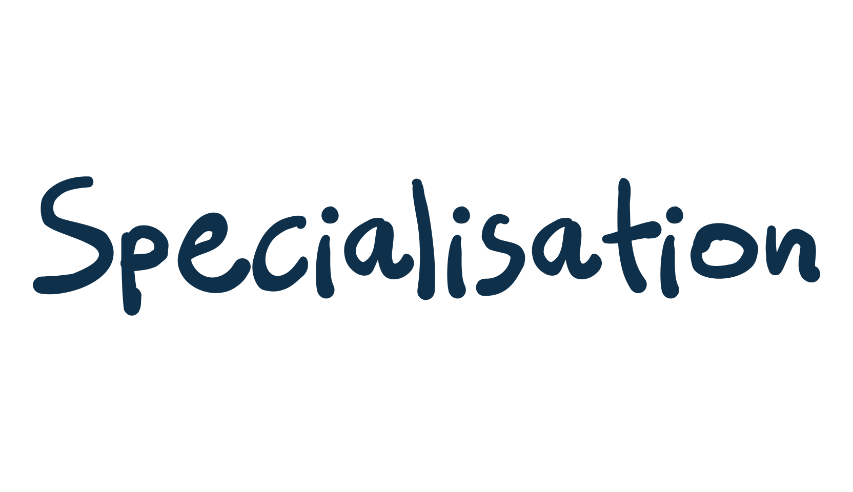 Specialisation, script handwritten fancy decorative calligraphy font preview