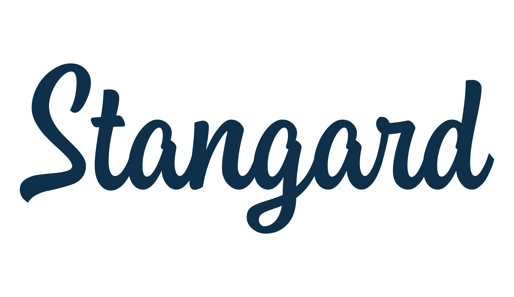 Stangard, various font preview