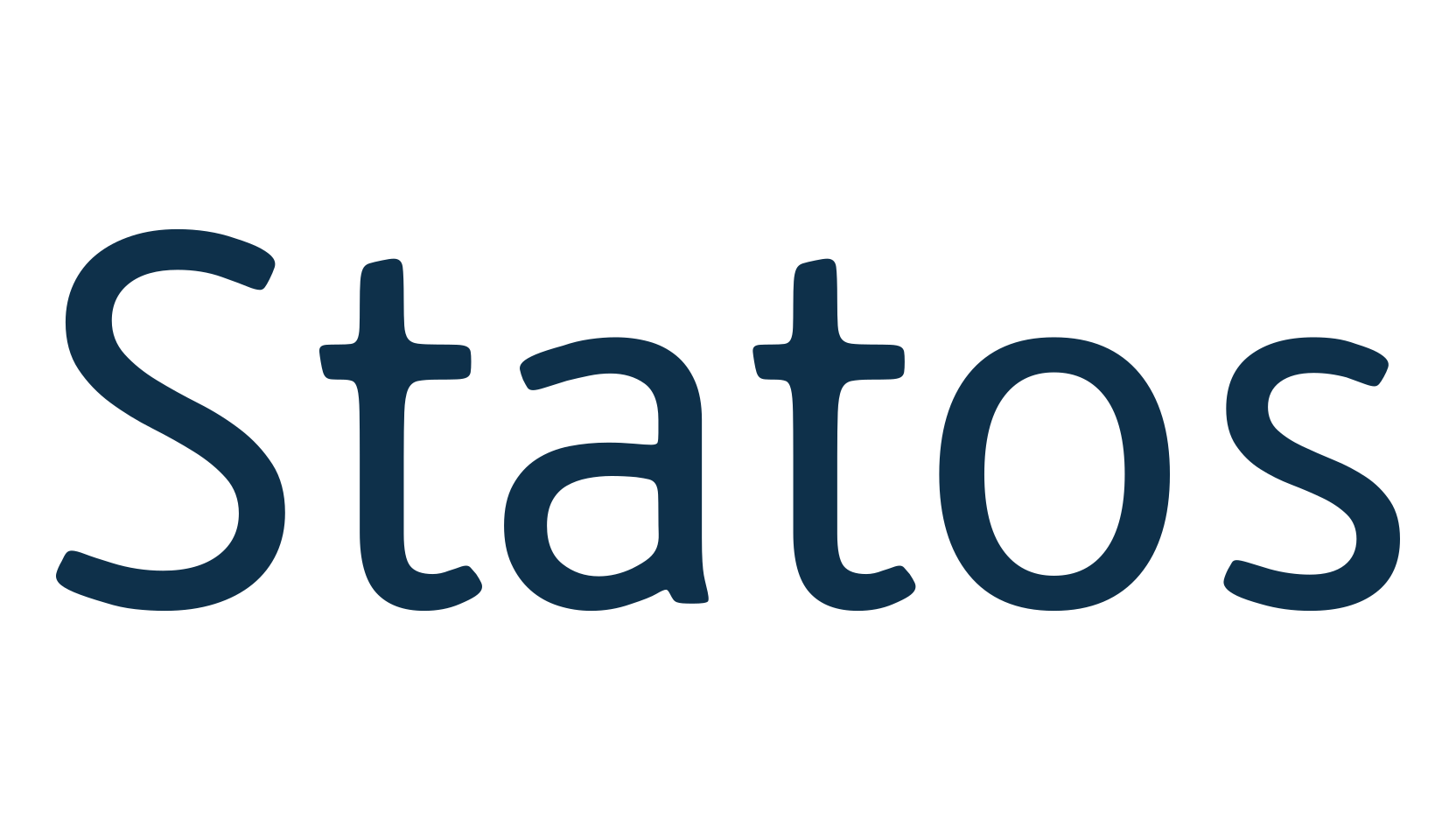 Statos, eroded font preview