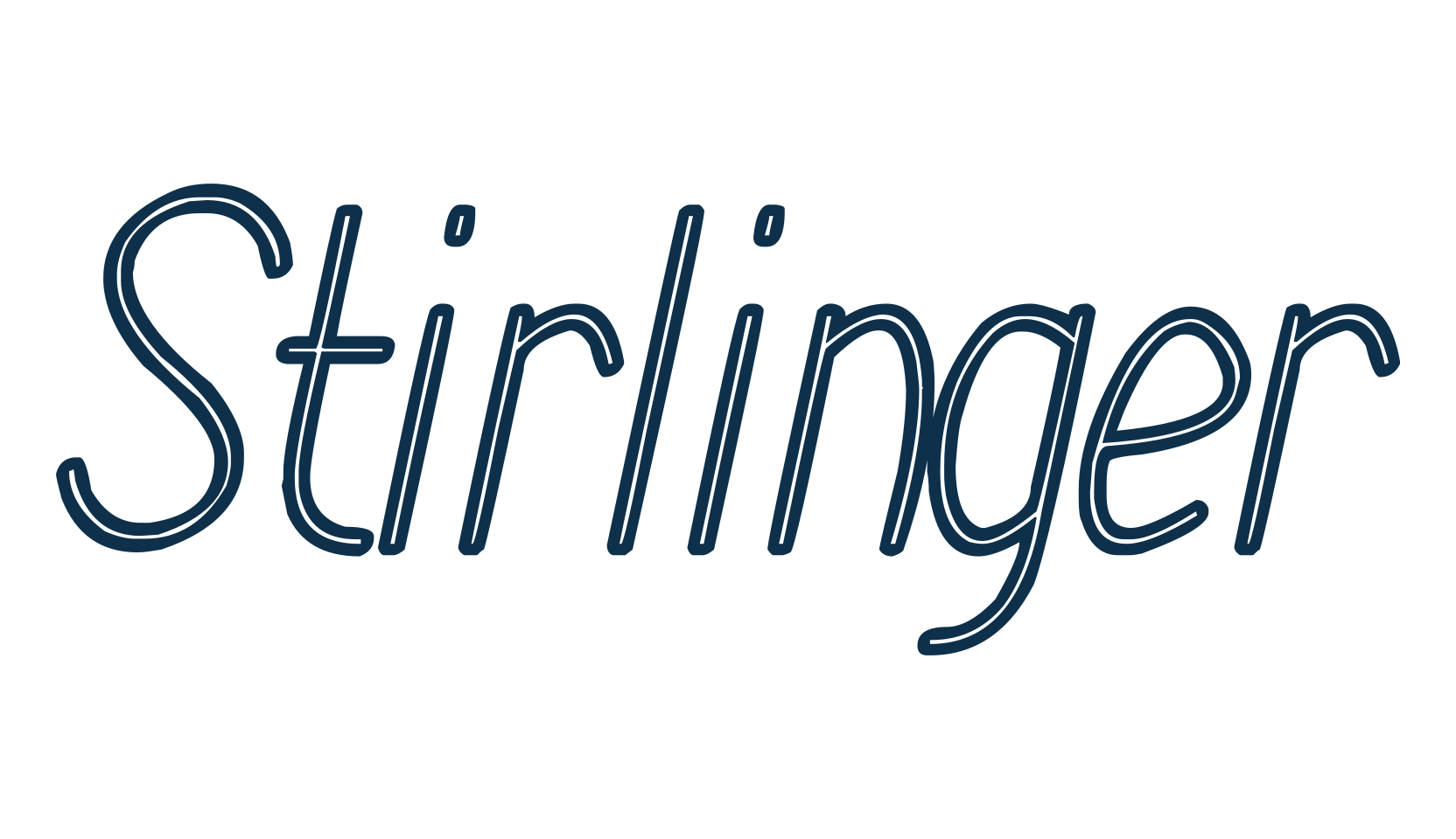Stirlinger, display market font preview