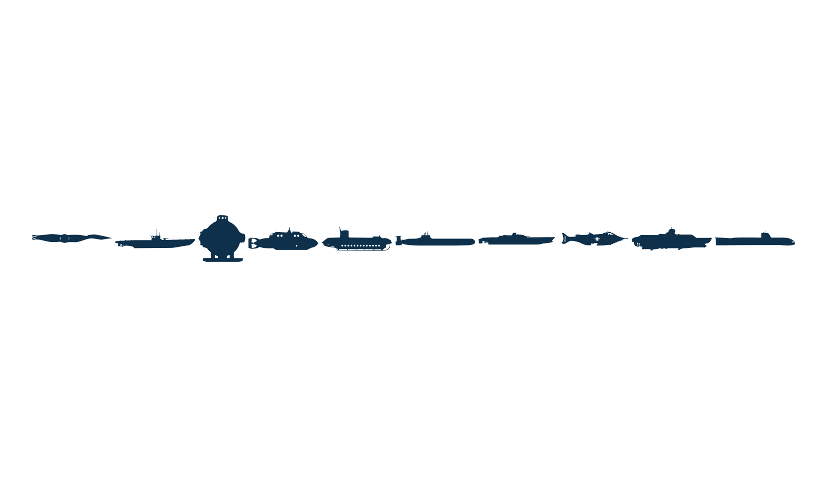 Submarines, display market font preview