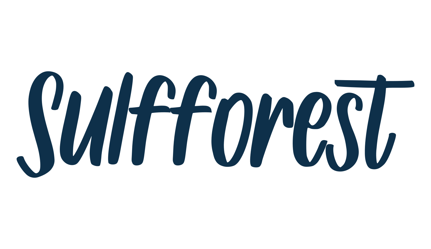 Sulfforest, fancy decorative font preview