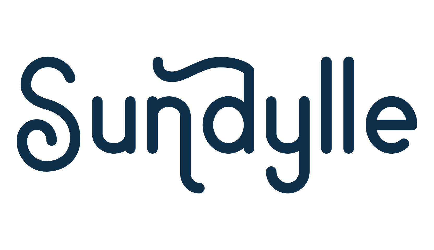 Sundylle, retro font preview