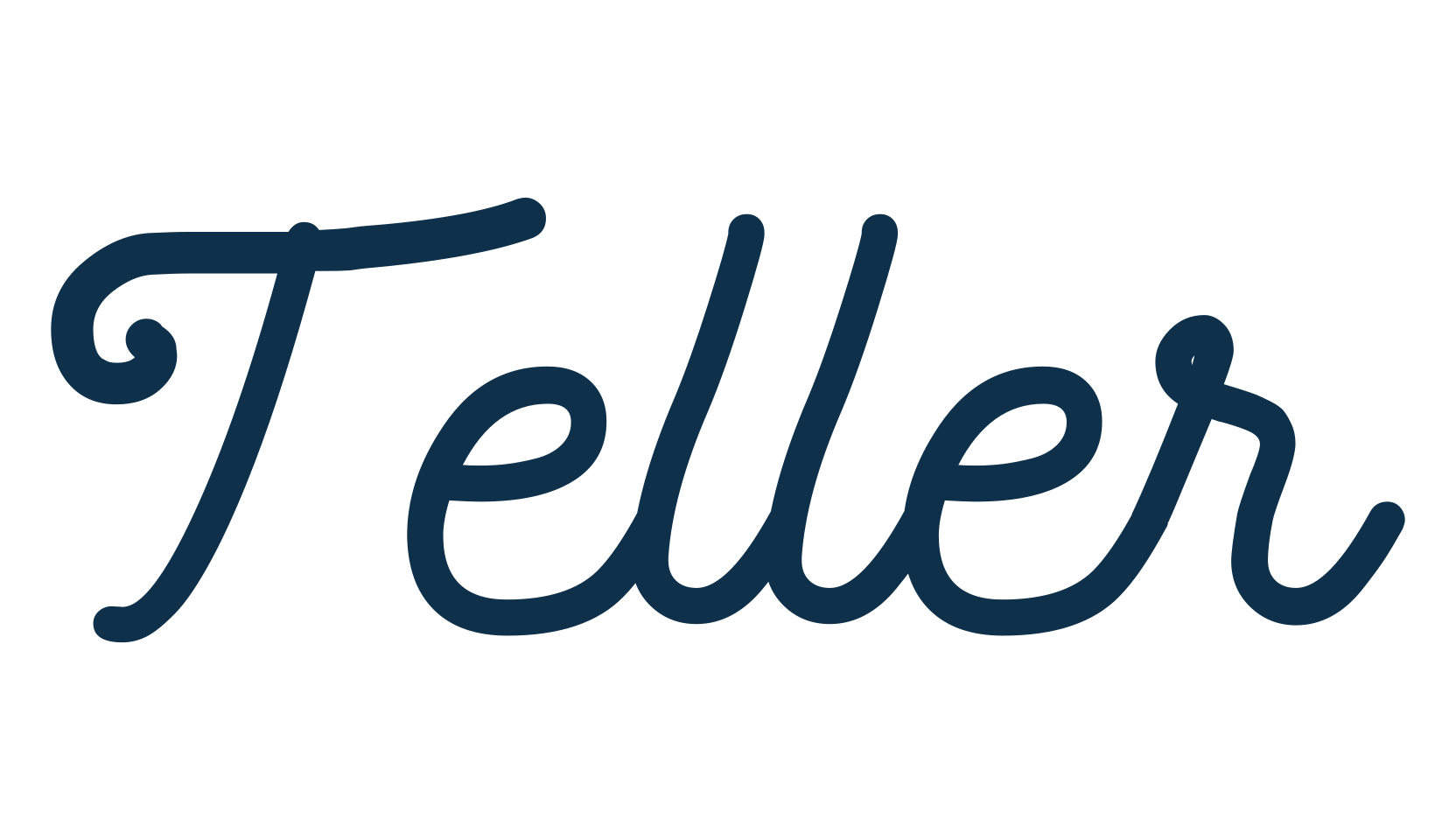 Teller, fancy various decorative script calligraphy font preview