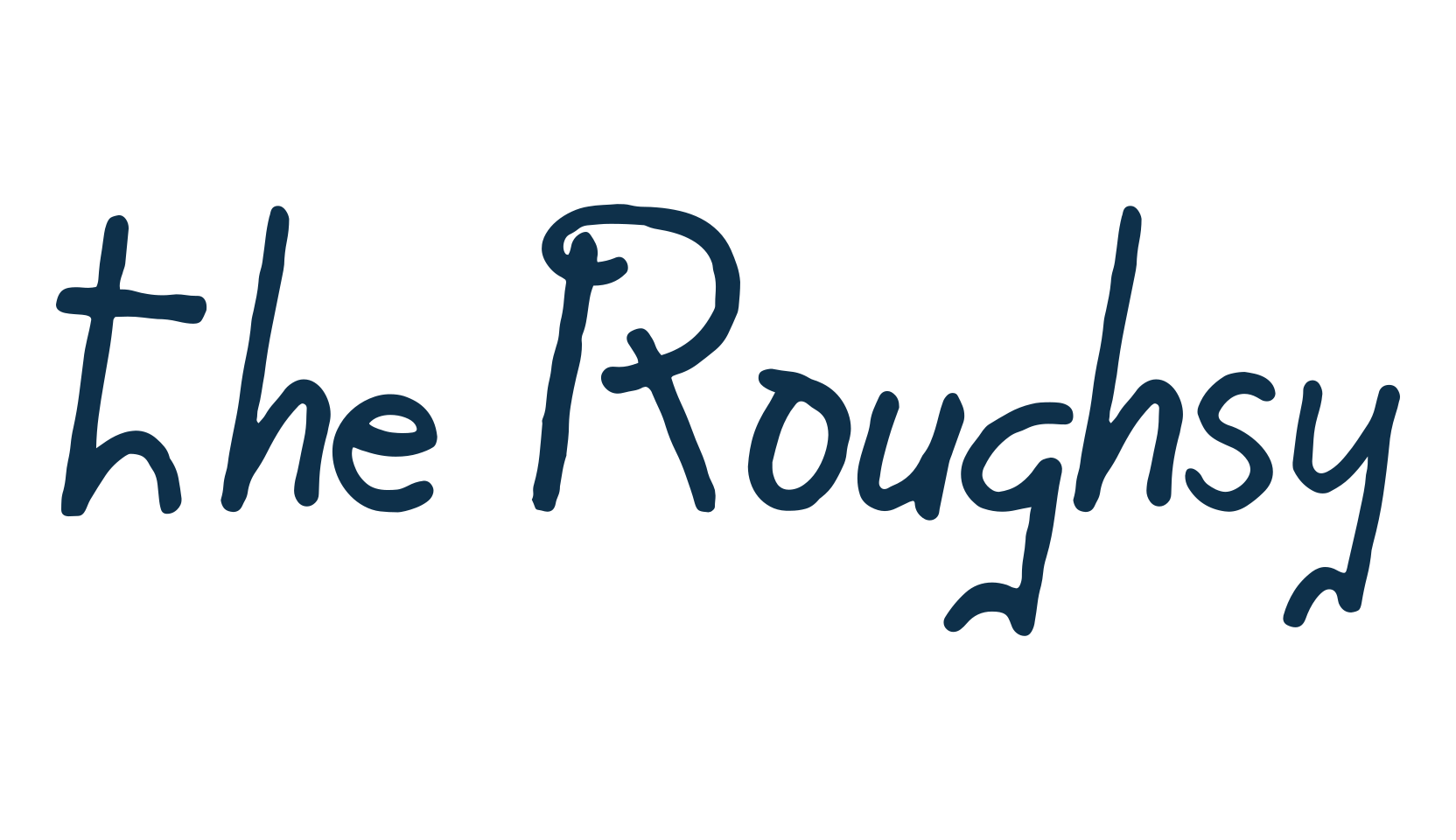 The Roughsy, script handwritten fancy decorative calligraphy font preview