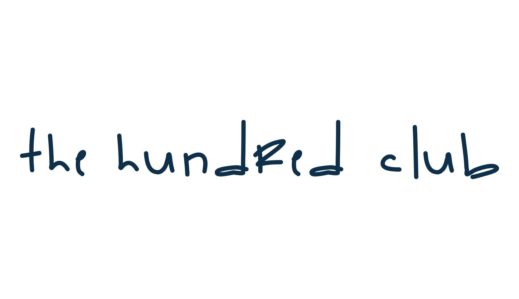 The Hundred Club, script handwritten fancy decorative calligraphy font preview