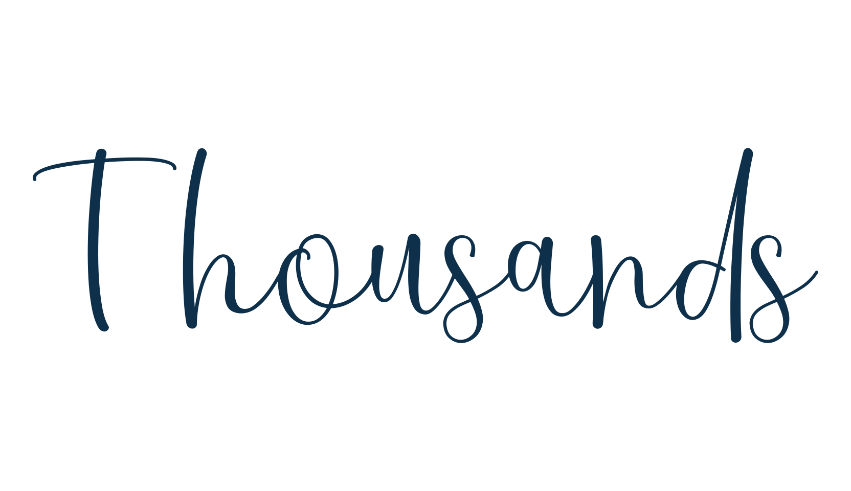 Thousands, script handwritten fancy decorative calligraphy font preview