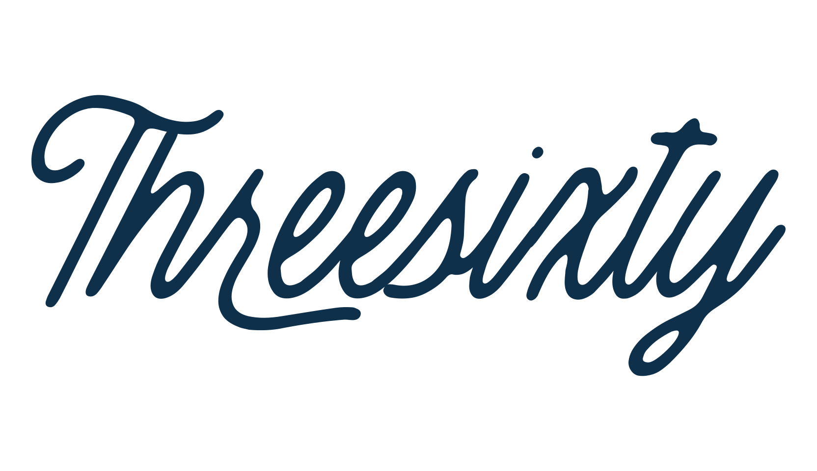 Threesixty, fancy various decorative script calligraphy font preview