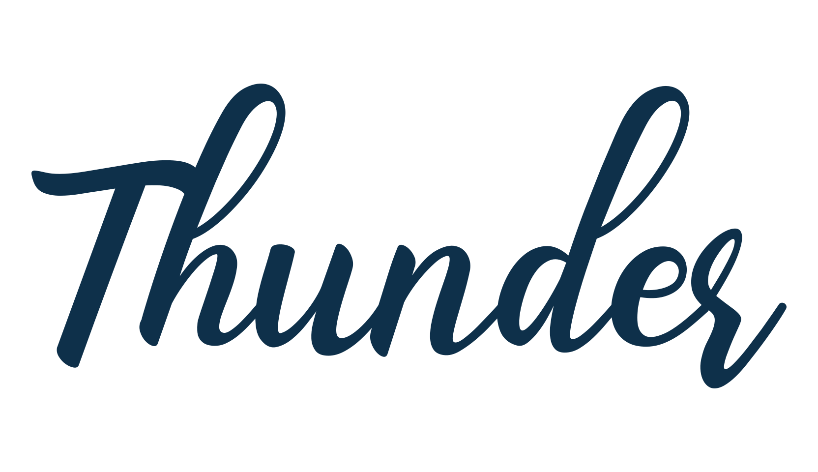 Thunder (thunder-2), script calligraphy fancy decorative font preview