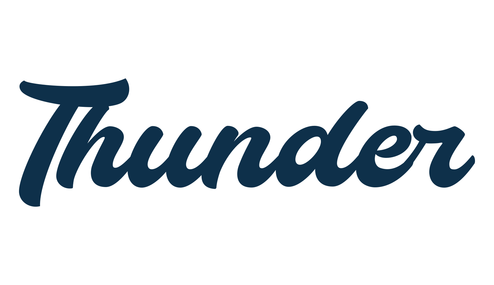 Thunder (thunder), fancy various decorative script calligraphy font preview