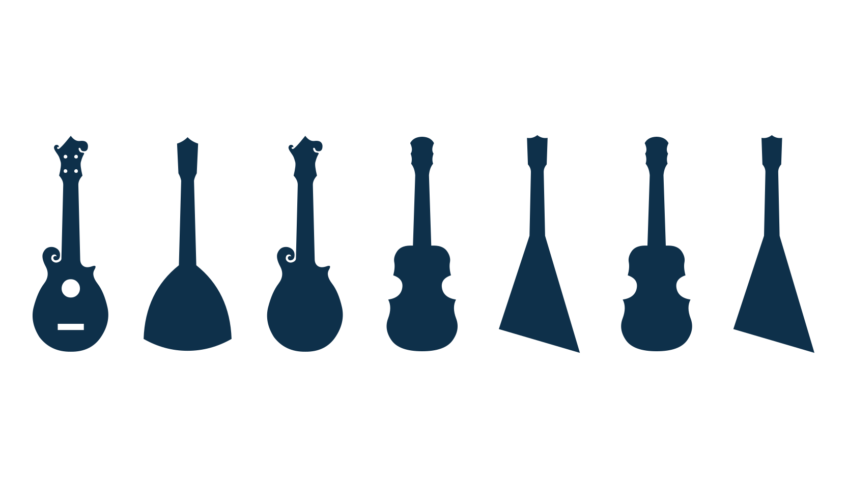Ukulele (ukulele), fancy decorative font preview
