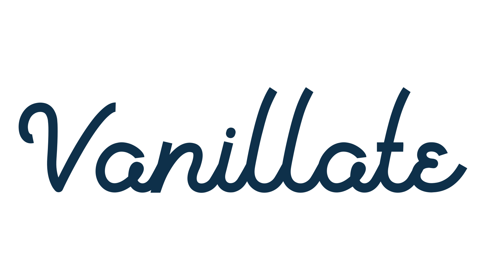 Vanillate, fancy various decorative script calligraphy font preview