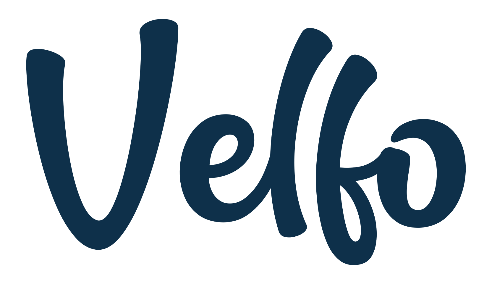 Velfo, various font preview