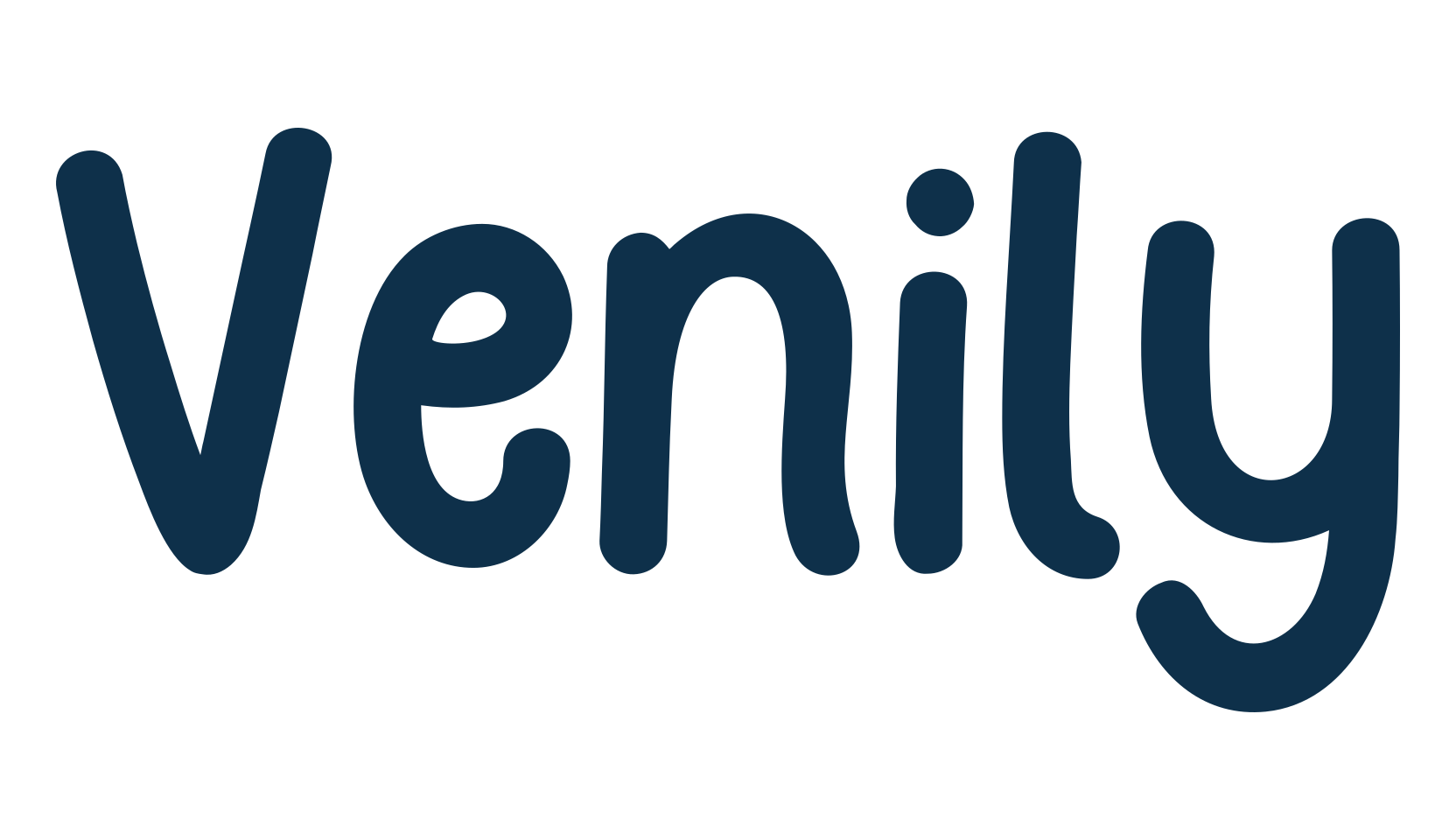 Venily, display market font preview