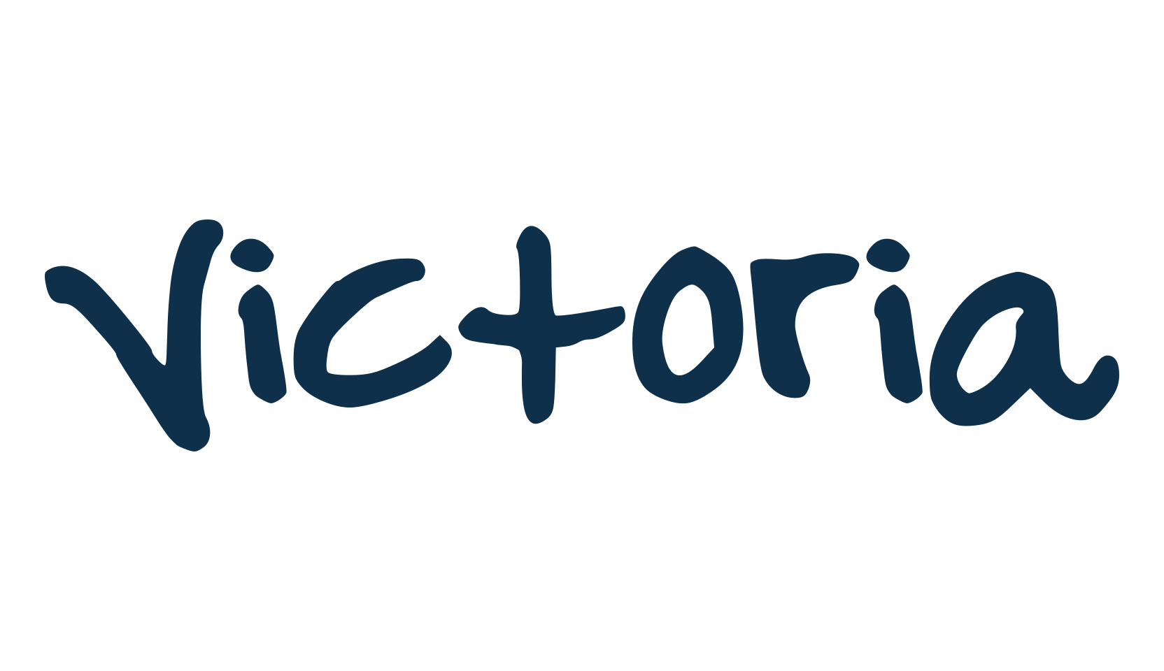 Victoria (victoria2), script handwritten fancy decorative calligraphy font preview