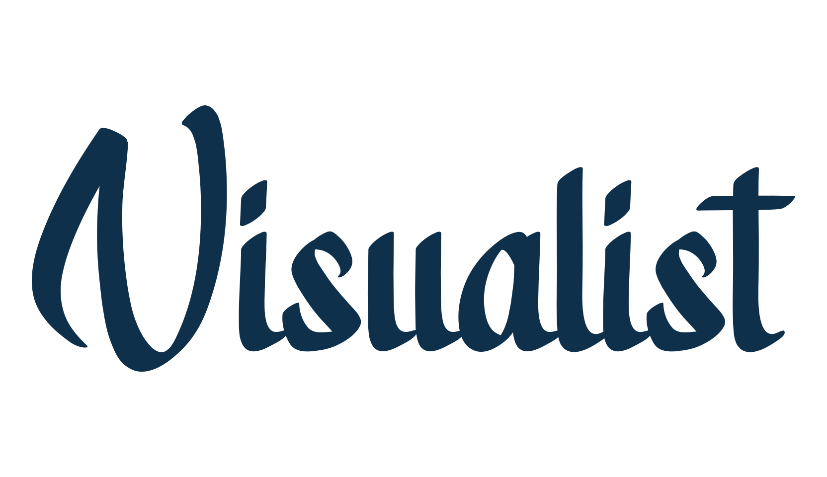 Visualist, display market font preview