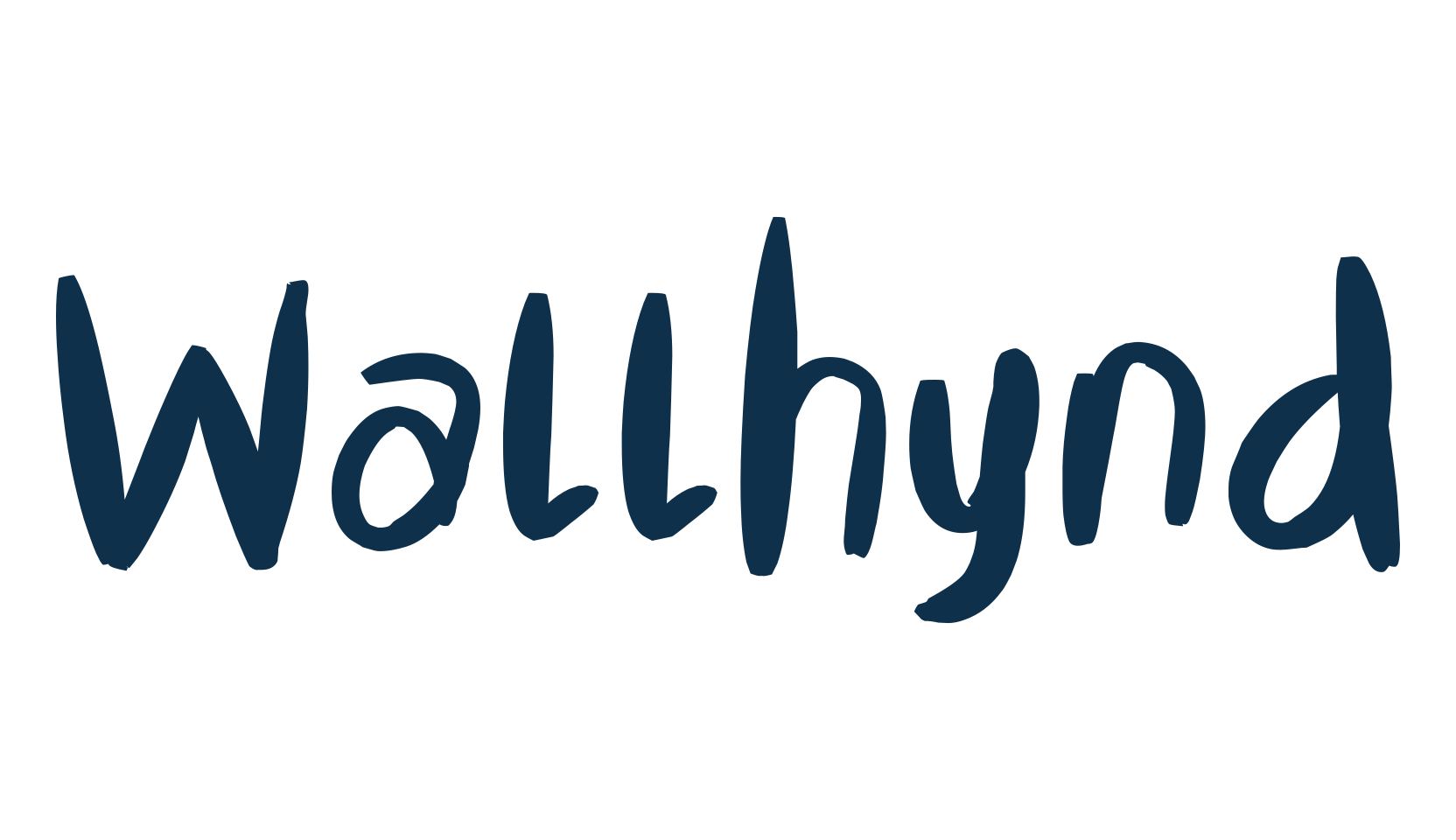 Wallhynd, brush font preview