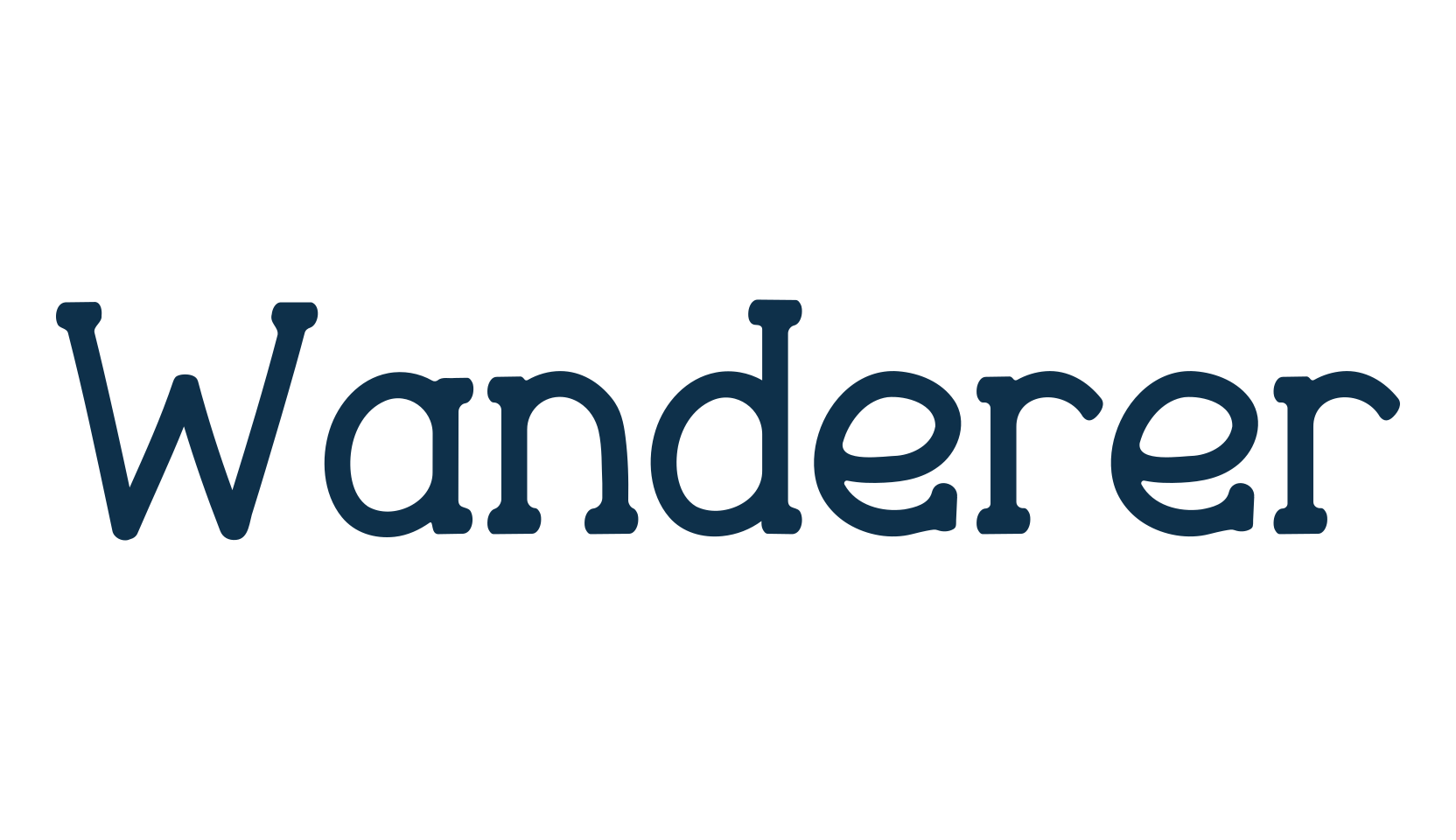 Wanderer, retro font preview