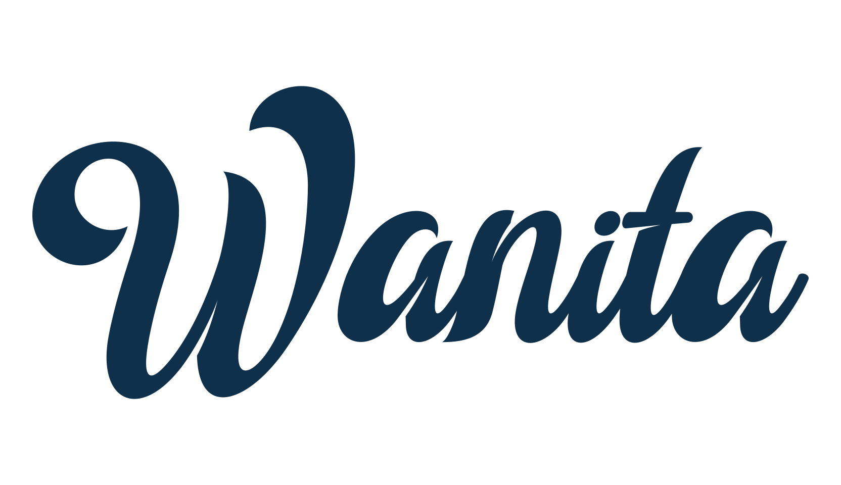 Wanita, various font preview