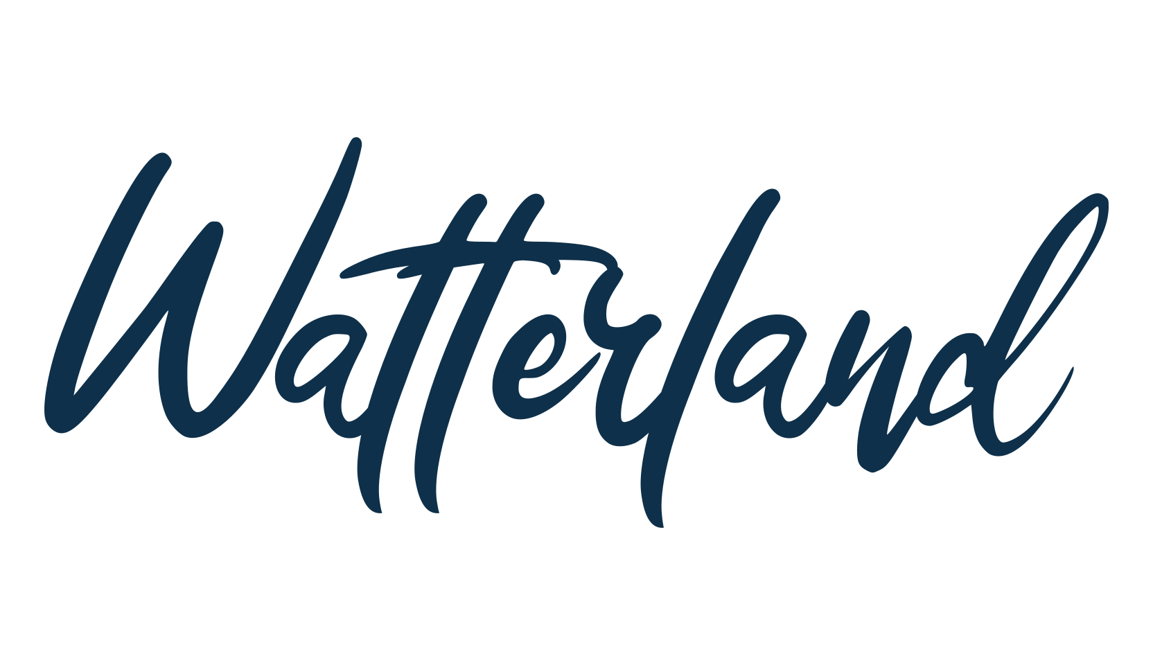 Watterland, script handwritten fancy decorative calligraphy font preview