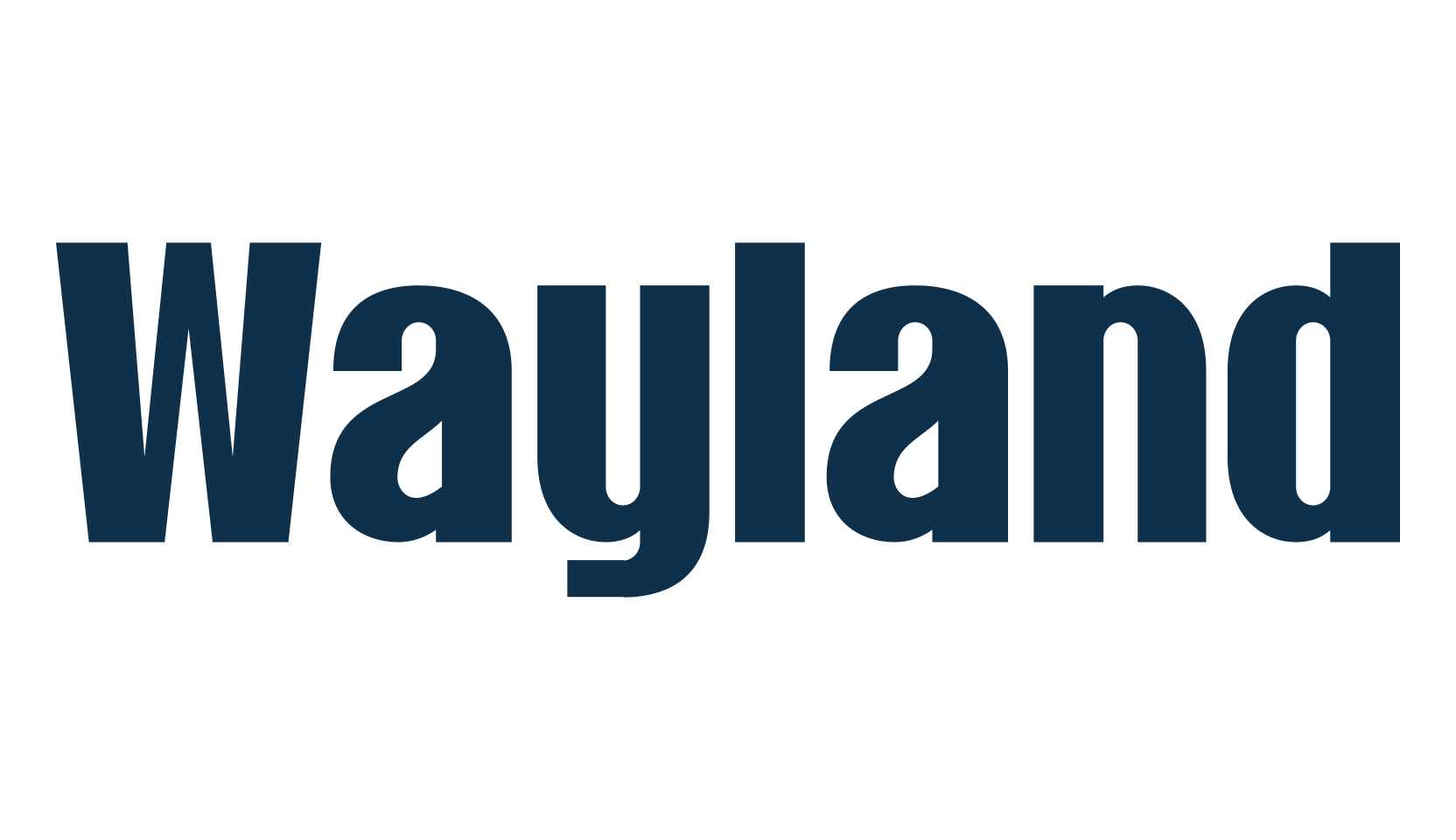 Wayland, sans serif font preview