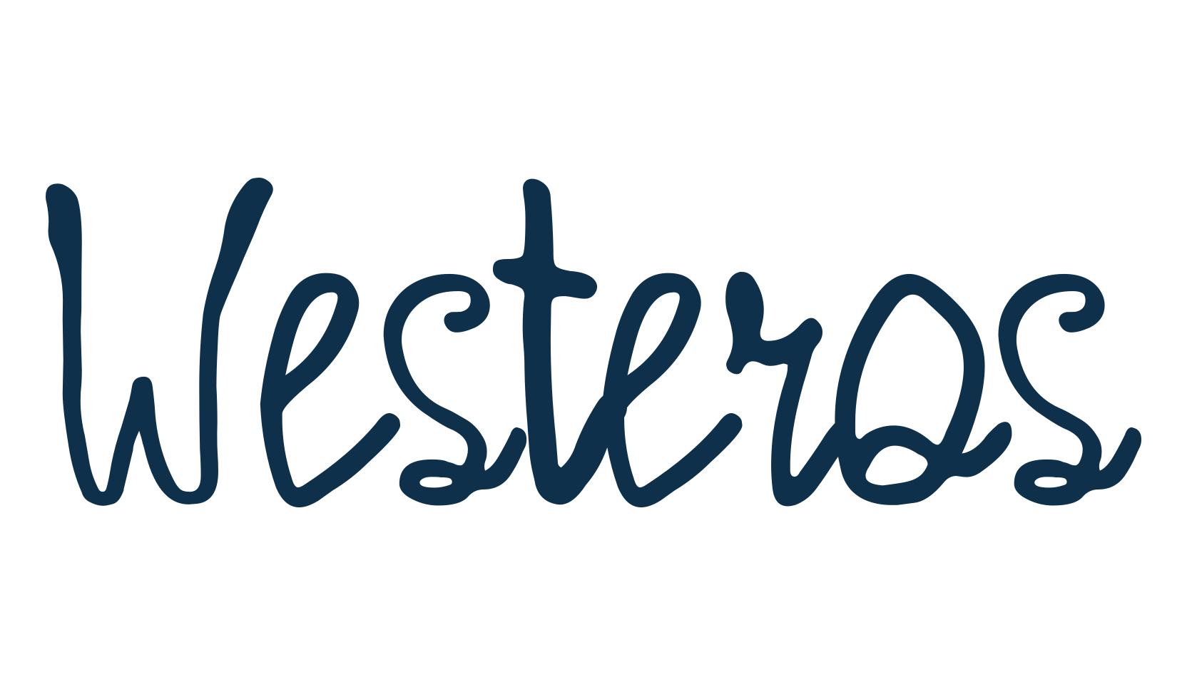 Westeros, handwriting font preview