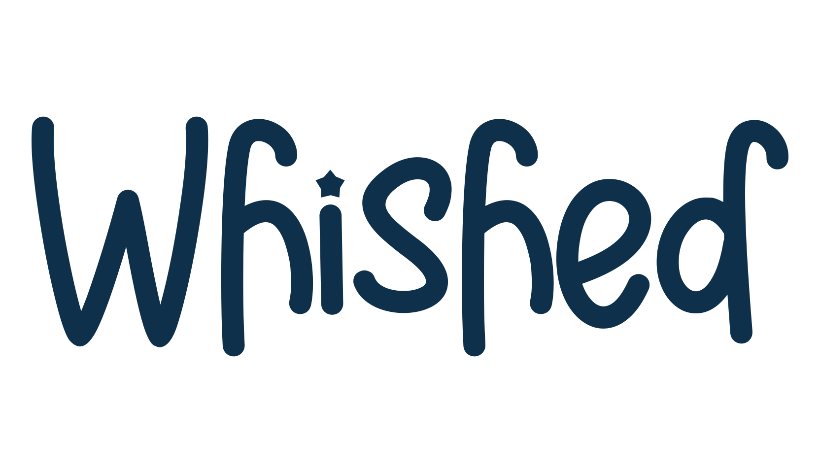 Whished, various font preview