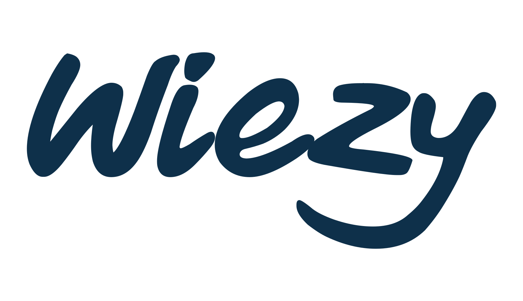 Wiezy, handwriting font preview
