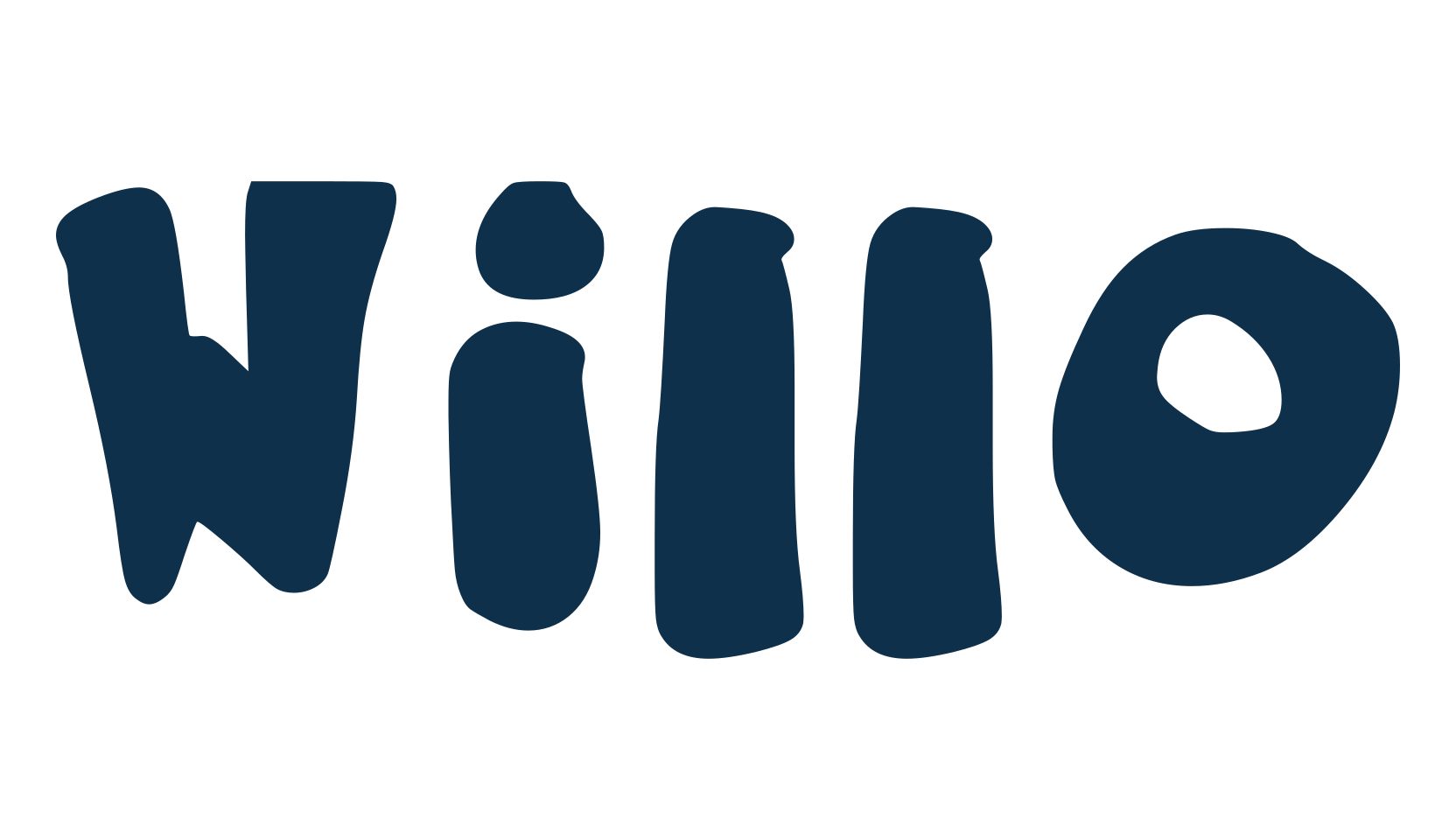 Willo, fancy various decorative script calligraphy font preview