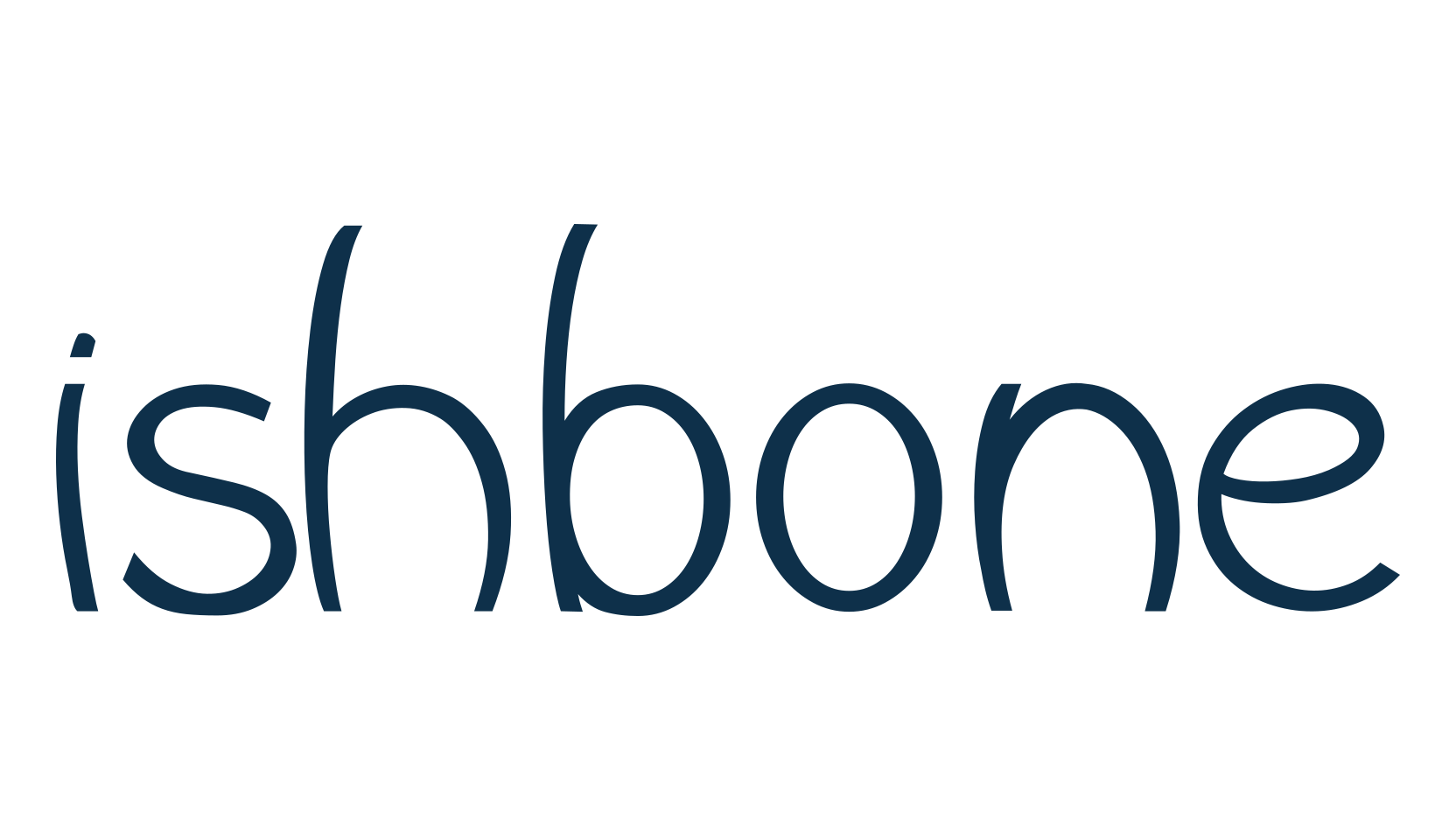 Wishbone, fancy various decorative font preview