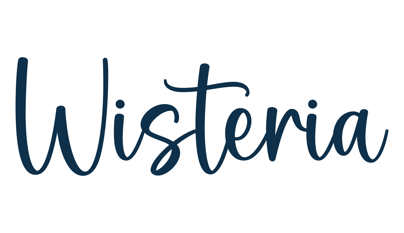 Wisteria (wisteria-4), various font preview