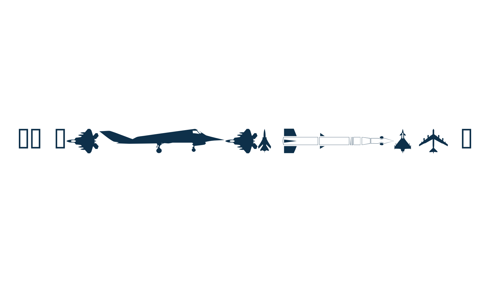 WM Military 1, display market font preview