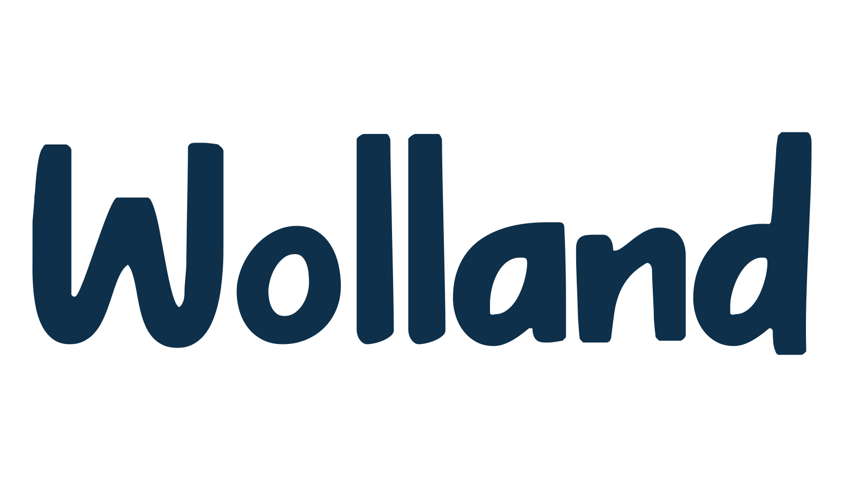 Wolland, various font preview