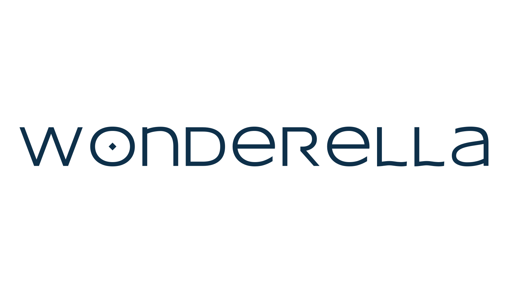 Wonderella, various font preview