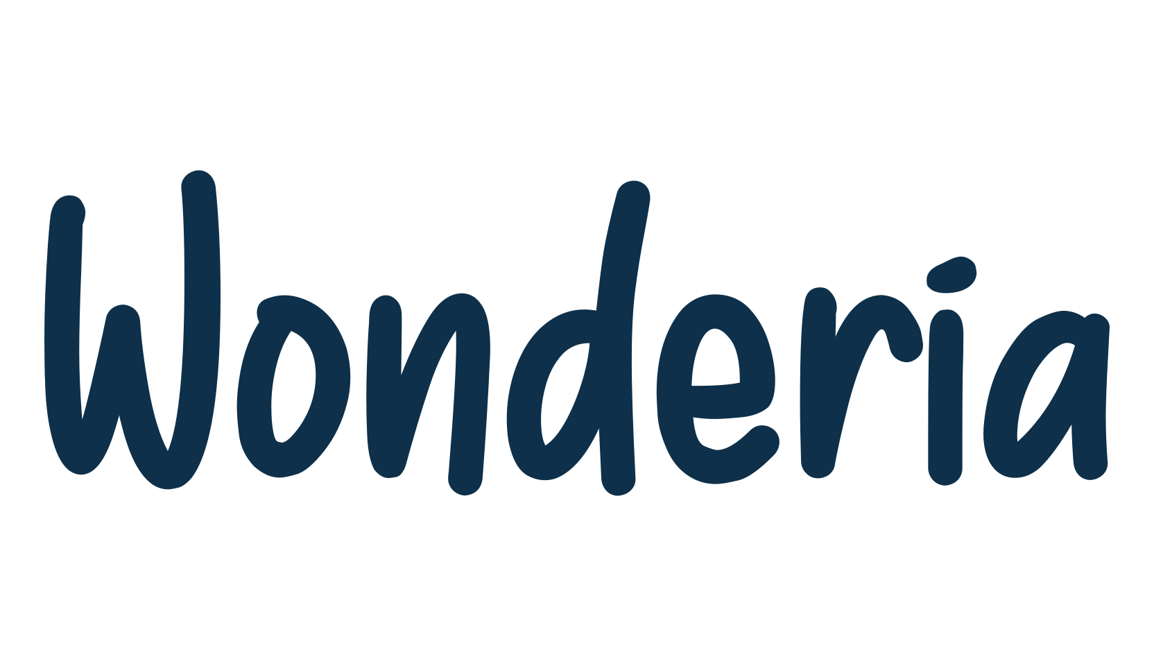 Wonderia (wonderia-2), handwriting font preview