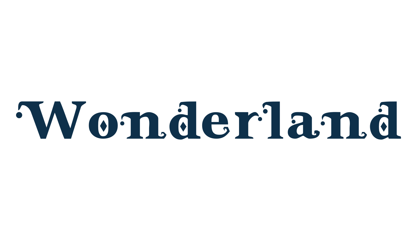 Wonderland (wonderland), decorative font preview