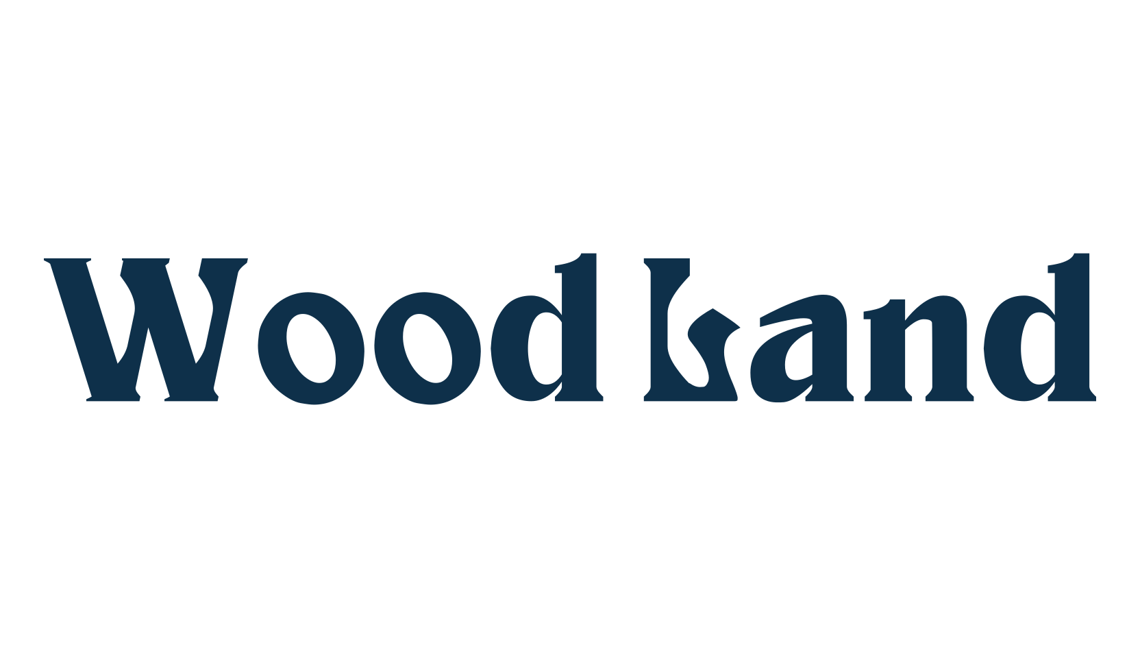 Wood Land, retro font preview