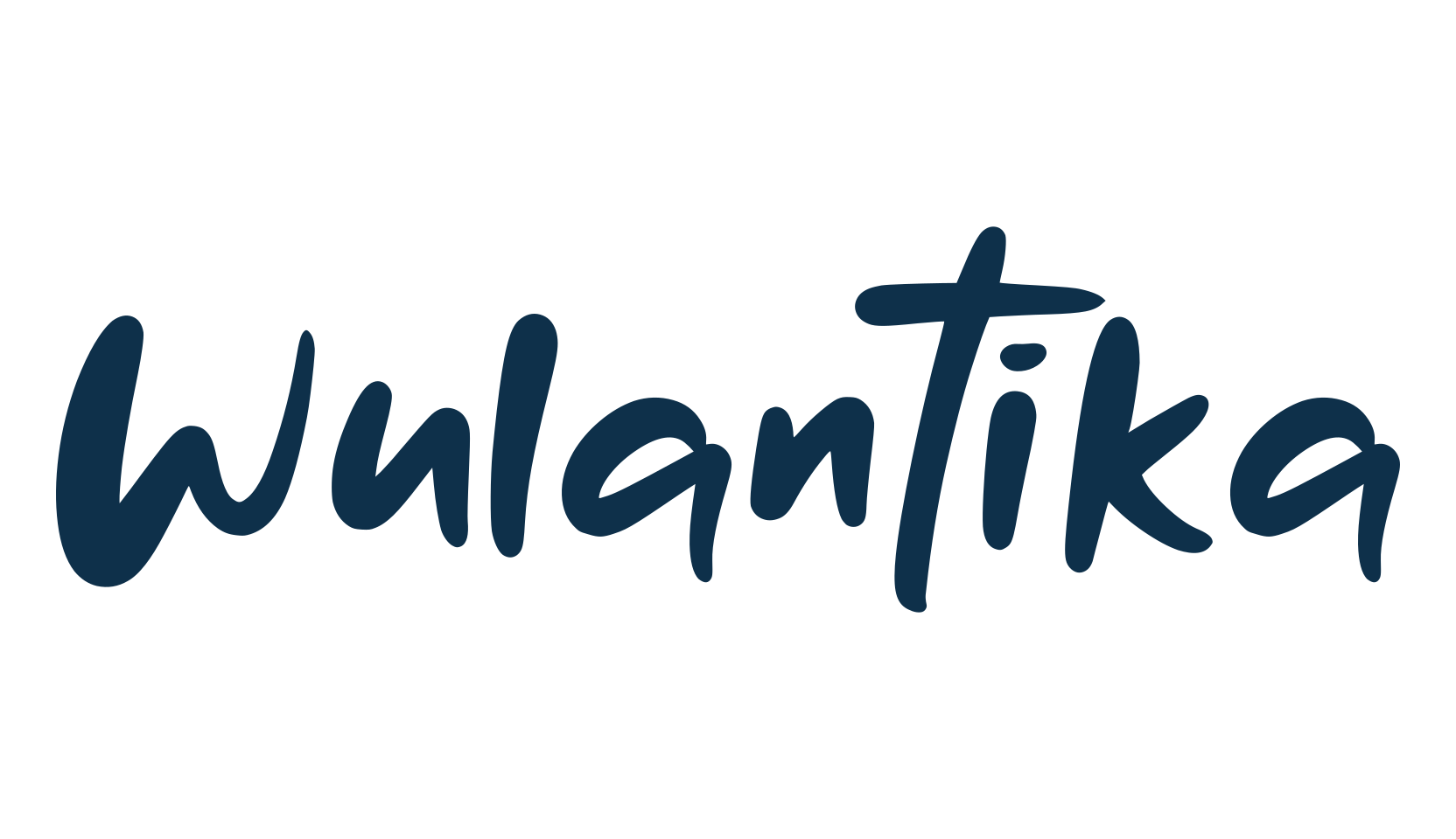 Wulantika, fancy various decorative script calligraphy font preview