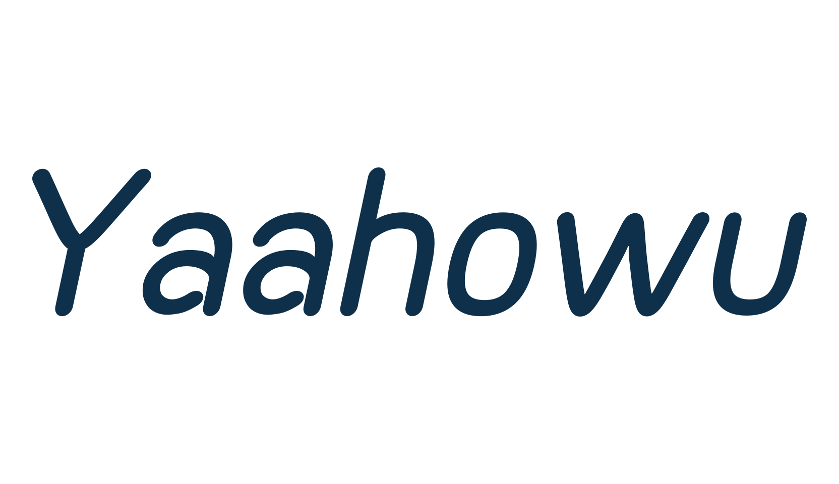 Yaahowu, basic sans serif font preview